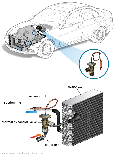 See B204F repair manual
